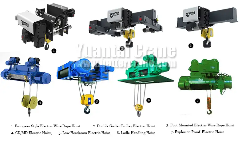 2 Ton Overhead Crane Hoists Choosing The Best Fit Yuantai Crane 2 Ton Overhead Crane Hoists Choosing The Best Fit Yuantai Crane