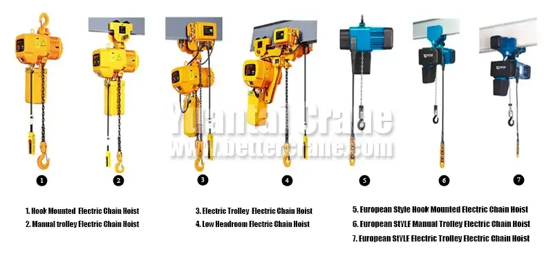 2 Ton Overhead Crane Hoists Choosing The Best Fit Yuantai Crane 2 Ton Overhead Crane Hoists Choosing The Best Fit Yuantai Crane