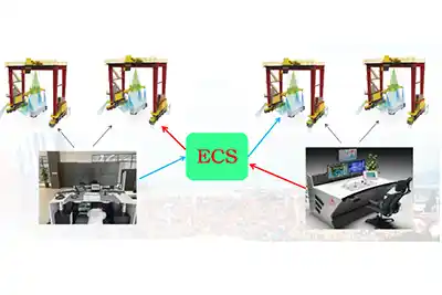 Smart Port: Architecture of an Automated Gantry Crane System