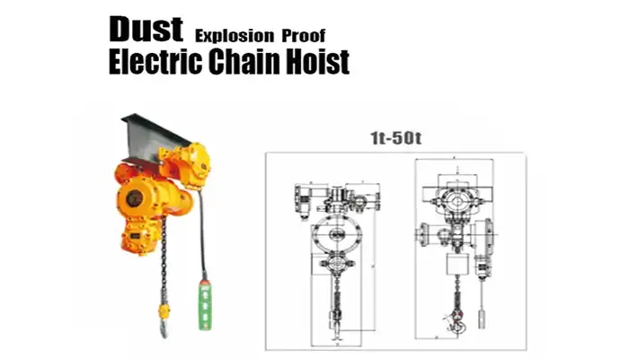 explosion proof eletric chain hoist in explosive dusty environments