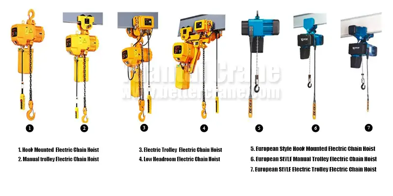 Types of electric chain hoists for sale 
