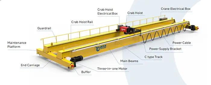 15 ton overhead crane parts and components 