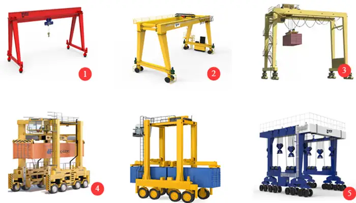 5 types of rubber tyred cranes for sale -Yuantai Bettercrane.com 
