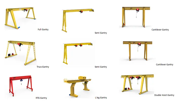 types of single girder gantry cranes for sale 1 ton to 20 ton 