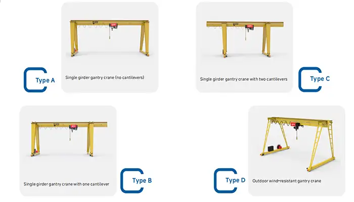 types of gantry cranes with no cantilever, single cantilever, and  two cantilevers for your reference 
