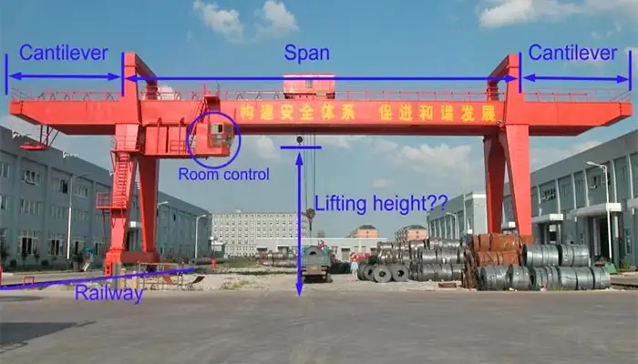 cantilever gantry crane for sale 