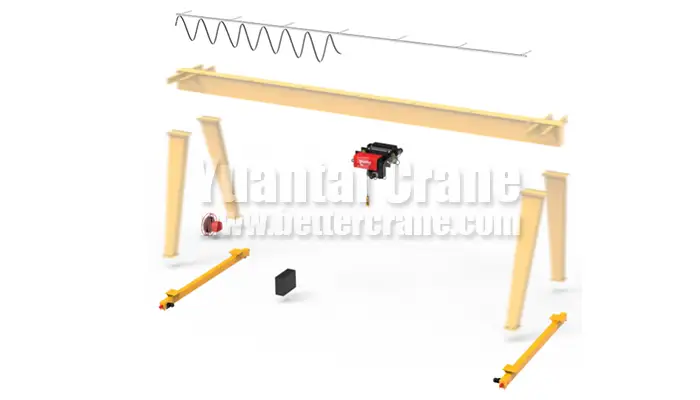 15 ton gantry crane kit for sale 