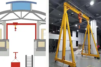 2.5 Ton Portable Gantry Crane: Safe & Flexible Lifting Guide