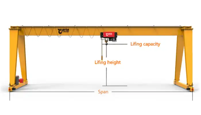 Single girder gantry crane  main specificaitons - no cantilever type for indoor and outdoor use 