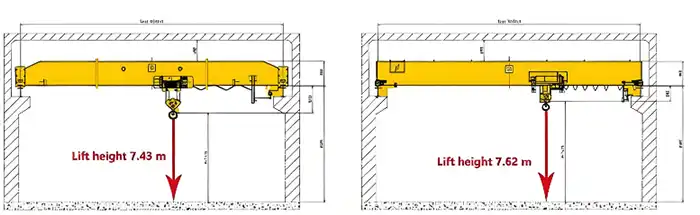 LD overhead crane 10 ton VS LDC low headroom overhead crane 10 ton