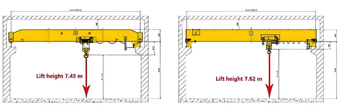 LDC 10 ton overhead crane vs HD 10 Ton Low Headroom Overhead Crane