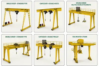 Rail Mounted Gantry Crane | Tailored to Your Load & Uses