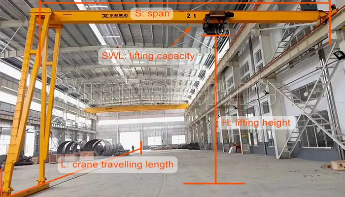 workhsop semi gantry crane for maintainence works 