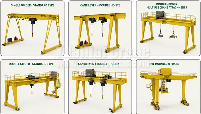 gantry crane for sale 
