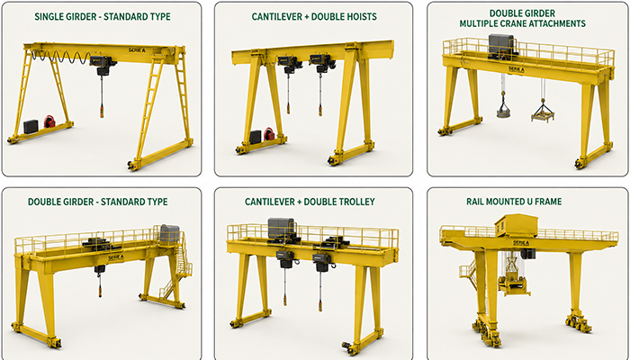 Gantry Crane System for Timber Handling